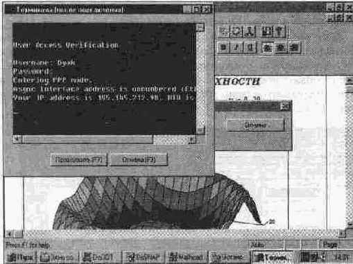 Арифметические операторы
