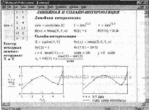Вычисление специальных математических функций