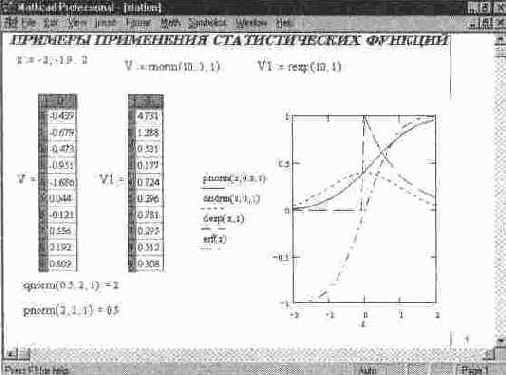 Функции создания векторов m различными законами распределения