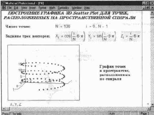 ��������������� ���������� �������