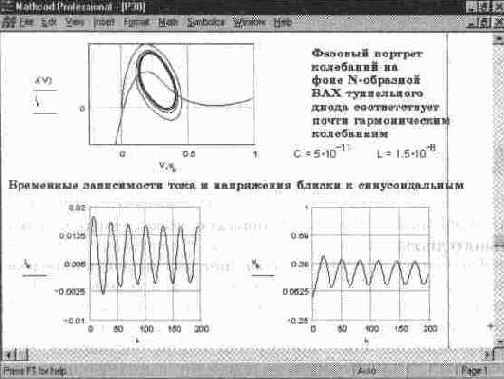 �������- � ���������������� �������