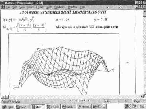 ��������� ������� ���������� �������� (Surface Plot)