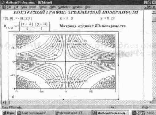 ��������� ������� ��������� �D-�������� (Contour Plot)