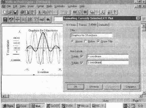 ��������� ������� ��������� ������� (X-Y Plot)
