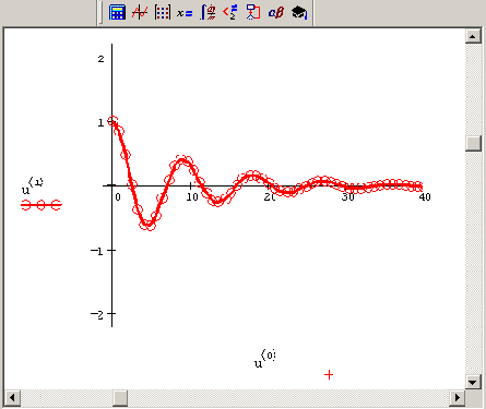 ������ ������� ������� ��� ����������� (����������� �������� 9 3)