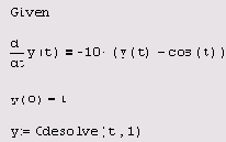 ������� ���������� ���