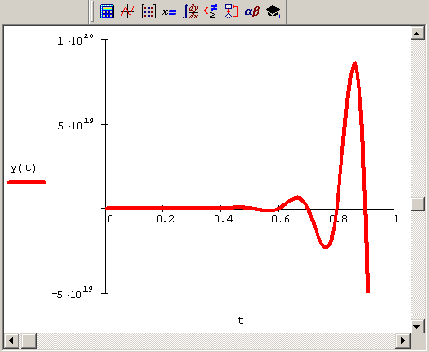 �������� ������� ����� �������� ��� ������� ���������� (������ 9 8 � ������������� 50)