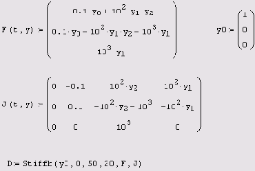 ������� ������� ������� ��� ���������� ��������