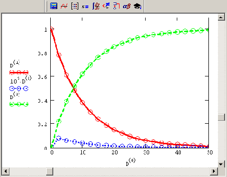 ������� ����� ������� ������� ��� ���������� �������� ������� ����������