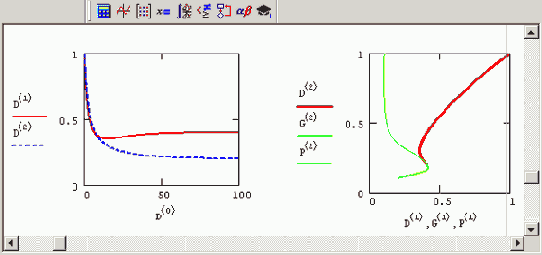 ������ ������� (�����) � ������� ������� (������) ������ ����������� ���������