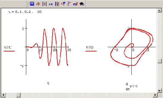 ������ ������� (�����) � ������� ������� (������) ��������� ��� ��� ���� (����������� �������� 9 14)