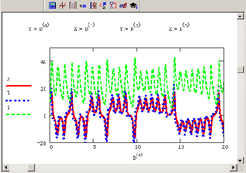 ������� � ���� ���������� ������� (����������� �������� 9 15)