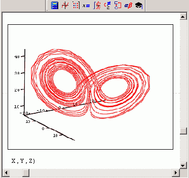 ��������� ������� �� ������� ��������� (����������� �������� 9 15)