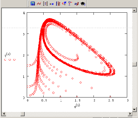 � �������� ������������ ������, ����������, 