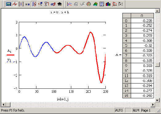 ������������� ��� ������ ������� ������������ (����������� �������� 13 4)