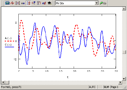 ������������ ������������ ���������� �������� (����������� �������� 12 24)