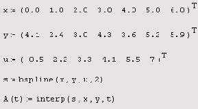 ������������ ����������