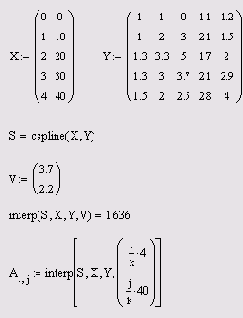 ��������� ������������