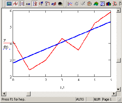 ���������� �������� ��������� ����� ������� �������� (����������� �������� 13 7)