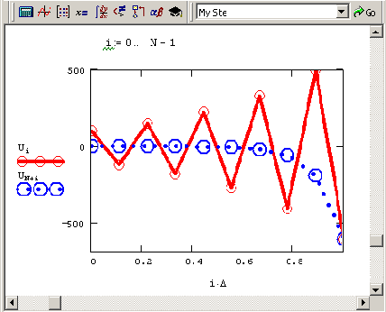 �������� ������� ������� ������� ������ �� ������������ ����� ���������� �����