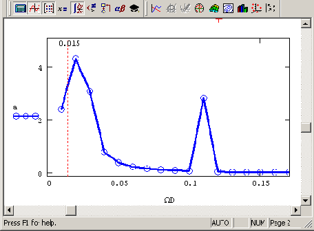 �������������� ������� ������������ (����������� �������� 14 1)