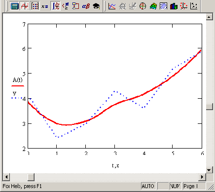��������� ��������� ��������� (����������� �������� 13 11)