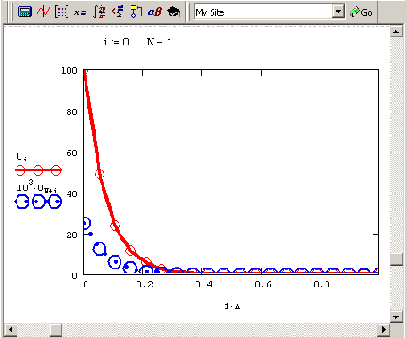 ������� ������� ������ �� ������� ���������� ����� (����������� �������� 10 7)