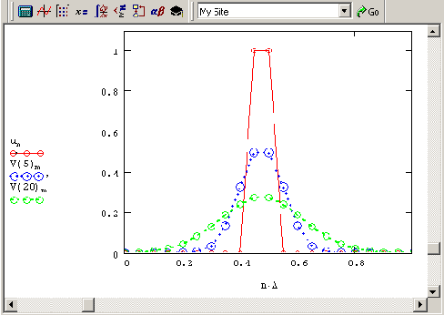 ������� ��������� ��������� ���������������� (����������� �������� 11 1)