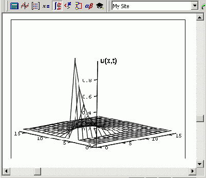 ������� ����������� ��������� ���������������� (�� ������� 11 1 ����)