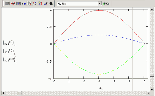 ������� ��������� ��������� (����������� �������� 11 6)