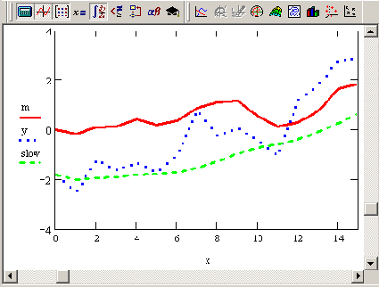 ��������� ��������� ���������� (����������� �������� 14 10)