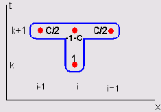 ������ ������� ����� ��� ��������� ����������������