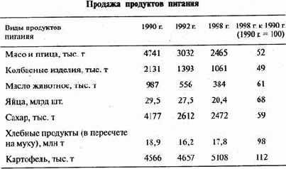 ���������� ����� ��������� ����������� ����� 