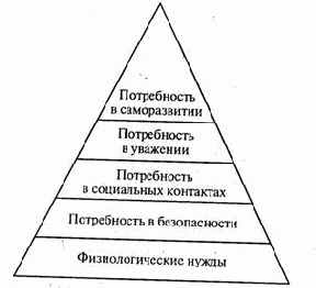 ������������ �� ������ ������ �� 