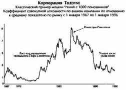Мы глубоко заблуждались в своих предположениях.