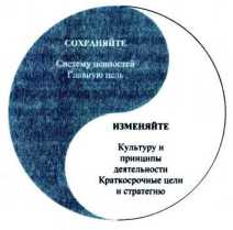 ����� ����������.