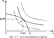 В. В. Глухов, С. Б. Коробко, Т. В. Маринина - Экономика знаний