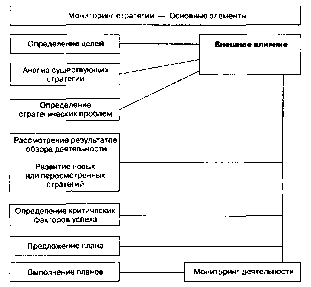 В. В. Глухов, С. Б. Коробко, Т. В. Маринина - Экономика знаний