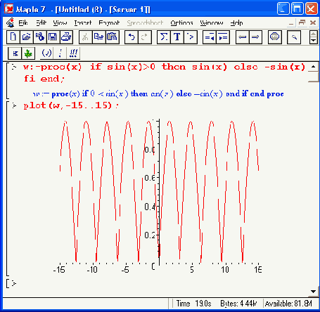 ������� �������, �������� �����������