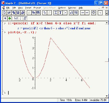 ������� �������, �������� �����������