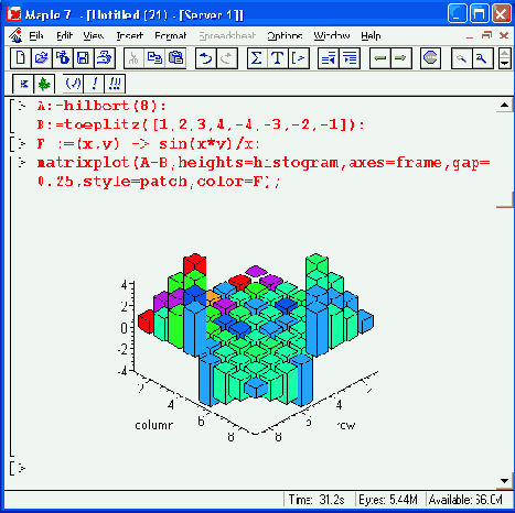 ����������� ������������� ����������� �������