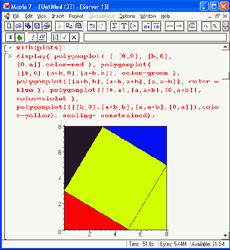 ������������ ������� ��������