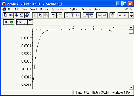 ������������� ����� �������