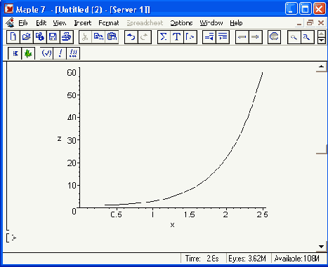 ��������� ������� ���������������� ���������