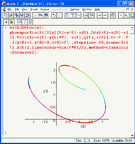 ����������� ������� phaseportrait
