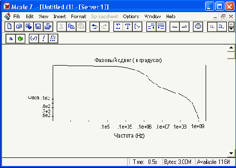 �������������� ������ ��������� �� ������� �����������