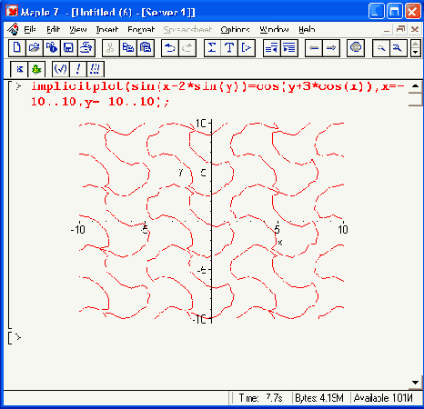 ���������� ������� ����� ������������� �������
