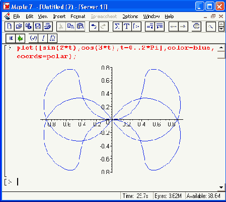 ���������� ���������� ��������