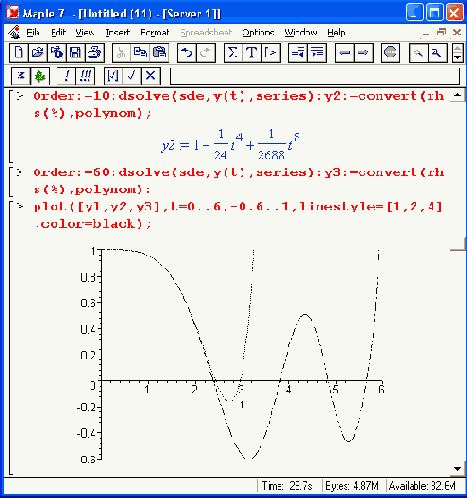 ������������ �������������� ������� ��