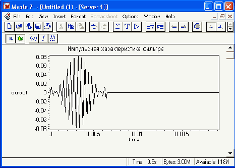 �������������� ��������� �������